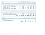 Printable Nutrition Report for Allig21_Page_2.jpg