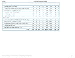 Printable Nutrition Report for Alliga422_Page_2.jpg