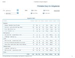 Printable Nutrition Report for Alliga422_Page_1.jpg