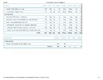Printable Nutrition Report for Al22_Page_2.jpg