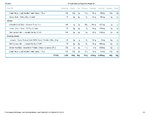 Printable Nutrition Report for Alligato423_Page_2.jpg