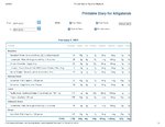 Printable Nutrition Report for Al22_Page_1.jpg