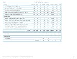 Printable Nutrition Report for Alligatoro23_Page_2.jpg