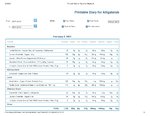 Printable Nutrition Report for Alligatoro23_Page_1.jpg