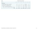 Printable Nutrition Report for Alligato425_Page_2.jpg