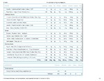 Printable Nutrition Report for Alligator24_Page_2.jpg