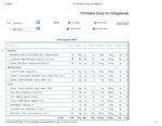 Printable Nutrition Report for Alligator24_Page_1.jpg