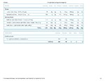 Printable Nutrition Report for Allig426_Page_2.jpg