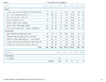 Printable Nutrition Report for Alligator25_Page_2.jpg
