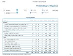 Printable Nutrition Report for Alligator25_Page_1.jpg