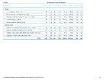 Printable Nutrition Report for Al427_Page_2.jpg