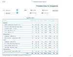 Printable Nutrition Report for Al427_Page_1.jpg