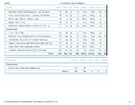 Printable Nutrition Report for Alligator28_Page_2.jpg