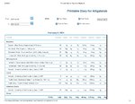 Printable Nutrition Report for Alligator28_Page_1.jpg