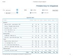 Printable Nutrition Report for Alliga429_Page_1.jpg