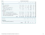 Printable Nutrition Report for Alligat210_Page_2.jpg