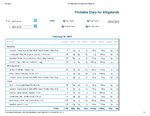 Printable Nutrition Report for Alligat210_Page_1.jpg