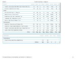 Printable Nutrition Report for A211_Page_2.jpg