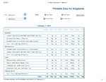 Printable Nutrition Report for A211_Page_1.jpg