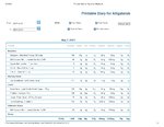 Printable Nutrition Report for Allig51_Page_1.jpg