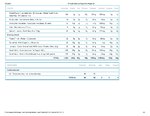 Printable Nutrition Report for A212_Page_2.jpg