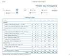 Printable Nutrition Report for A212_Page_1.jpg