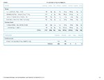 Printable Nutrition Report for Alligator53_Page_2.jpg