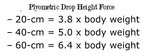 drop height force.jpg drop height force.jpg