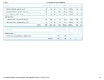 Printable Nutrition Report for Al54_Page_2.jpg