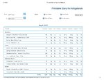 Printable Nutrition Report for Al54_Page_1.jpg