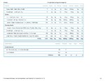 Printable Nutrition Report for Alligato214_Page_2.jpg