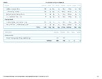 Printable Nutrition Report for Alligato55_Page_2.jpg