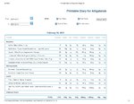 Printable Nutrition Report for Alligato214_Page_1.jpg