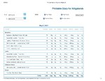 Printable Nutrition Report for Alligato55_Page_1.jpg