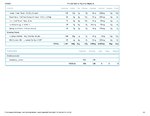 Printable Nutrition Report for Alli56_Page_2.jpg