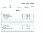 Printable Nutrition Report for Alli56_Page_1.jpg