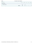 Printable Nutrition Report for Alligato58_Page_2.jpg