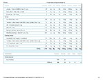 Printable Nutrition Report for Allig219_Page_2.jpg