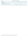 Printable Nutrition Report for Alligat510_Page_2.jpg