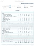 Printable Nutrition Report for Alligat510_Page_1.jpg