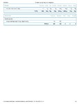 Printable Nutrition Report for A511_Page_2.jpg
