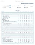 Printable Nutrition Report for A511_Page_1.jpg