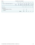 Printable Nutrition Report for Allig512_Page_2.jpg