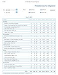 Printable Nutrition Report for Allig512_Page_1.jpg
