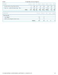Printable Nutrition Report for Alli514_Page_2.jpg