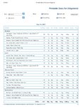 Printable Nutrition Report for Alli514_Page_1.jpg