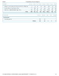 Printable Nutrition Report for Alli515_Page_2.jpg