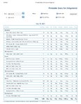 Printable Nutrition Report for Alli515_Page_1.jpg