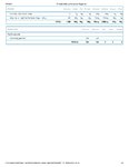 Printable Nutrition Report for Alligat516_Page_2.jpg