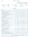 Printable Nutrition Report for Alligat516_Page_1.jpg